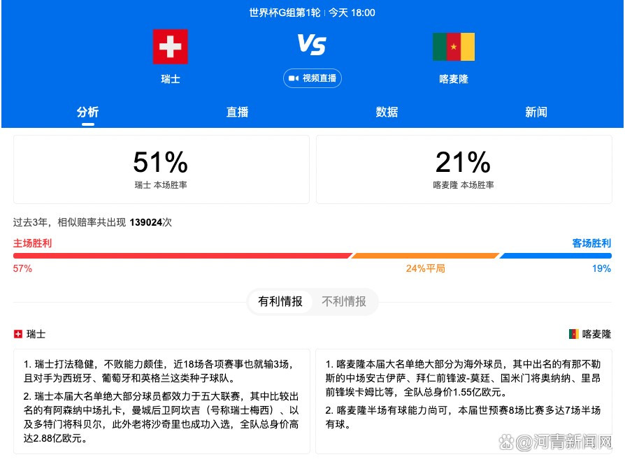 水晶宫上轮联赛主场1-2不敌利物浦，近5轮比赛仅获1平4负的战绩，近况并不理想。